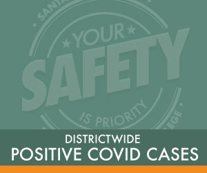 Positive COVID Cases icon