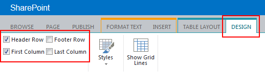 table design check box